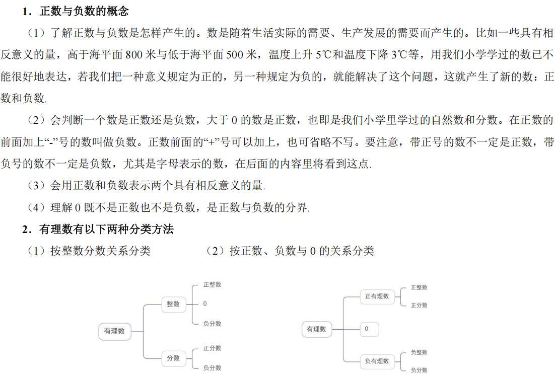 正数与负数知识点2.jpg
