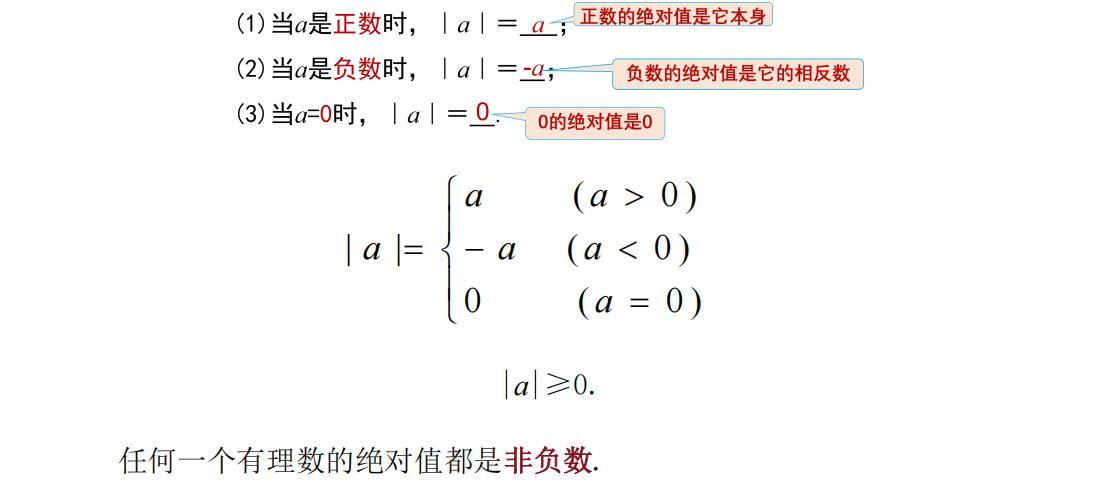 绝对值知识点_03.jpg