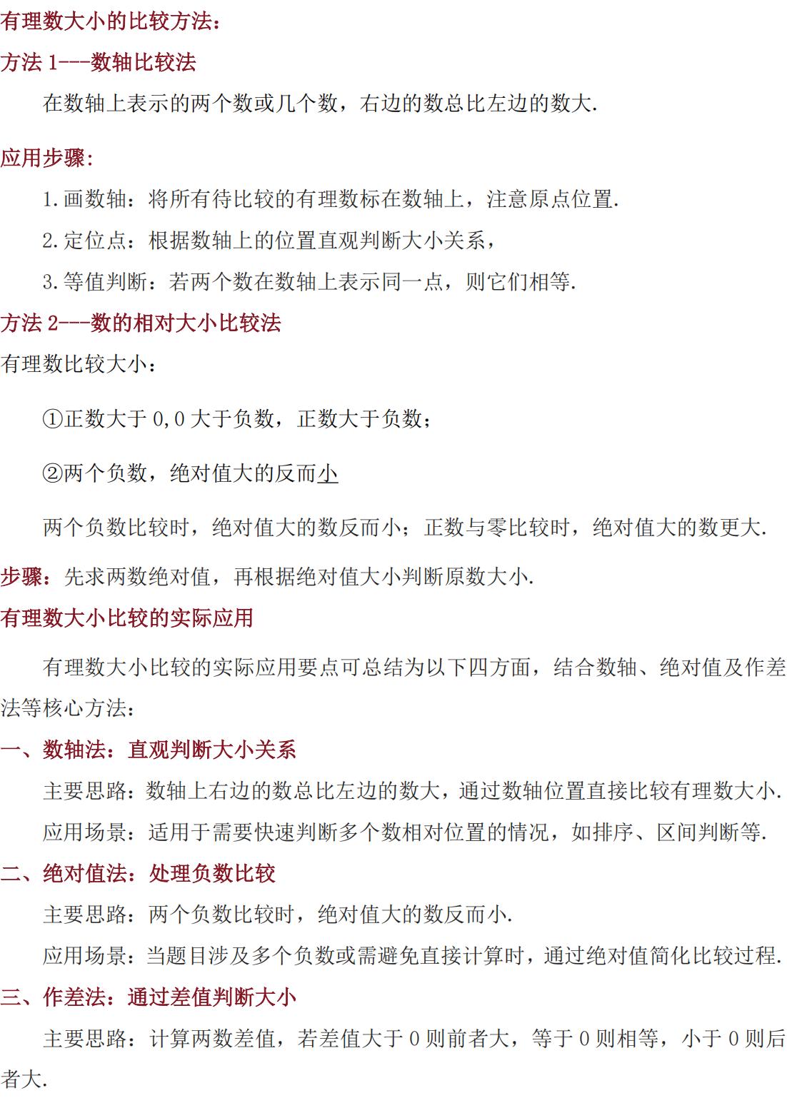 比较有理数的大小知识点_01.jpg
