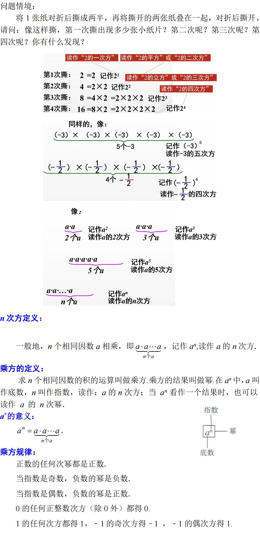 有理数的乘方知识点_01(1).jpg